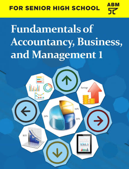 Fundamentals of Accountancy, Business and Management 1-Q3