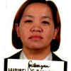 MARIBEL BALLANGAN