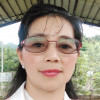 Mayola TUBAY