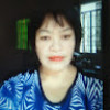 Sonia Jovelyn Sabit