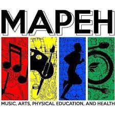 music arts physical education health mapeh clipart