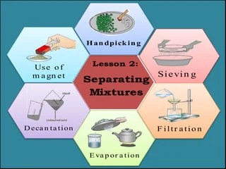 Science 6- Separating Mixture