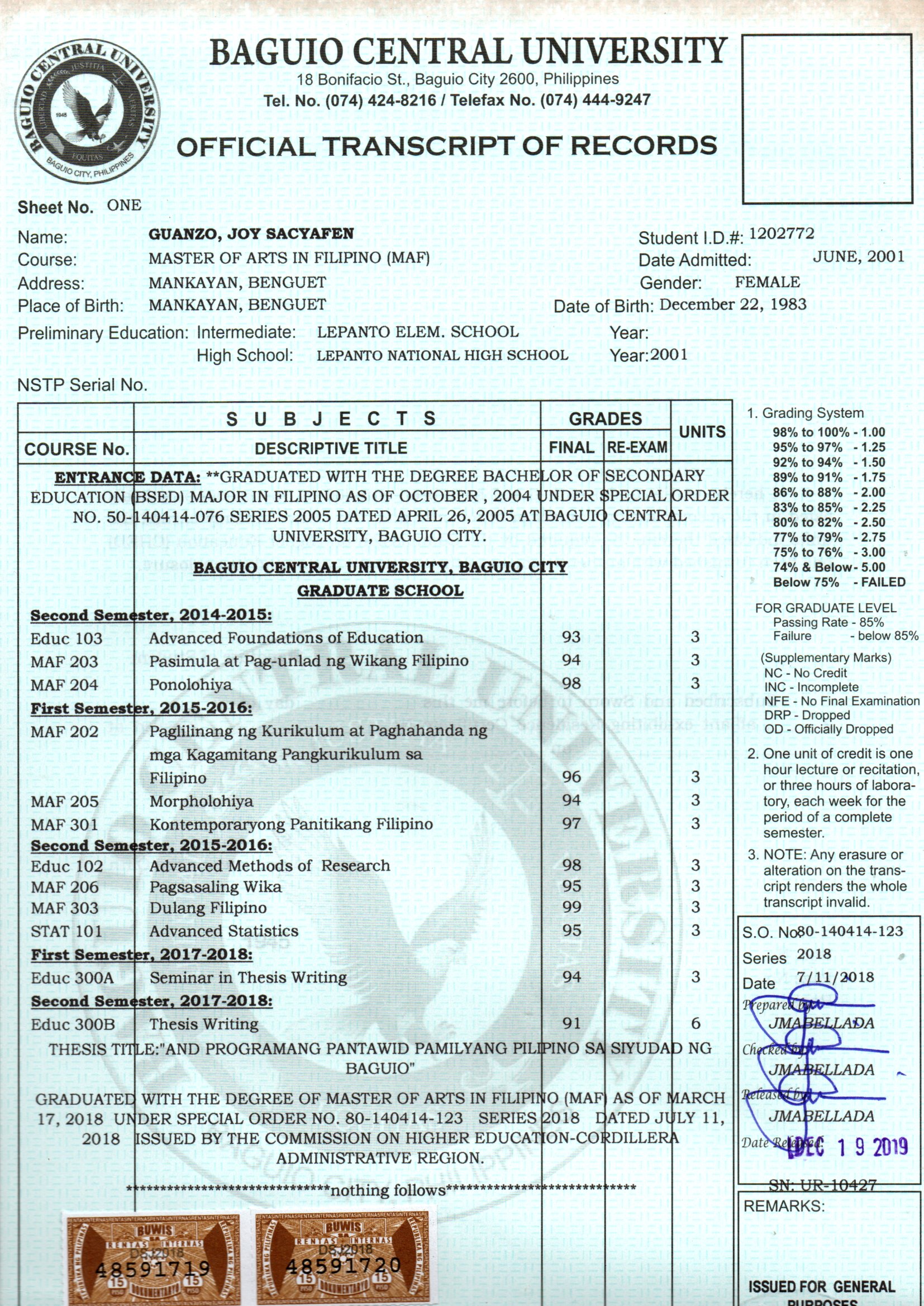 Mathematics 10, Q1W2-Nardo Dulag