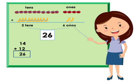 Addition With or Without Regrouping